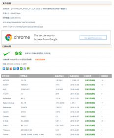 集搜客GooSeeker 功能強大、技術先進的網頁抓取軟件